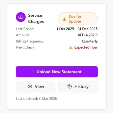 ownersVue — Service charge card